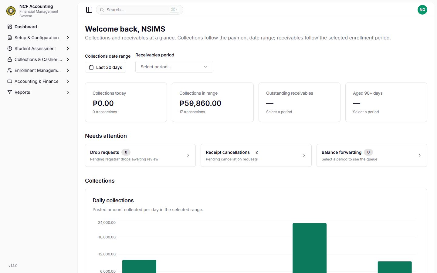 Access Dashboard